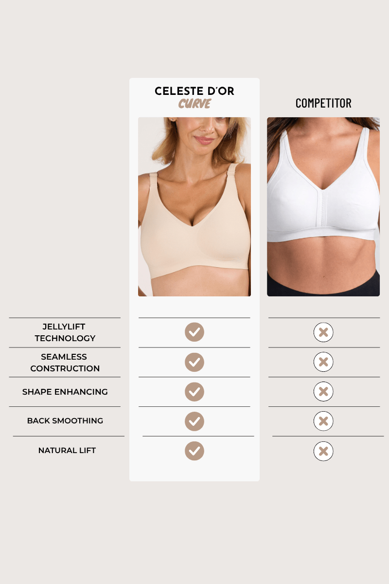 Sujetador push-up para uso diario - Zeryn Haus
